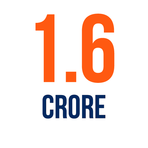 1.6 Crore Highest Package